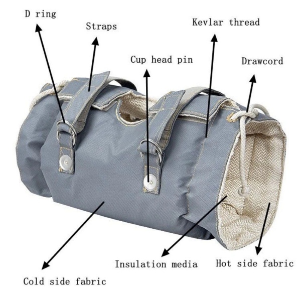Silicone Coated Fiberglass Fabric